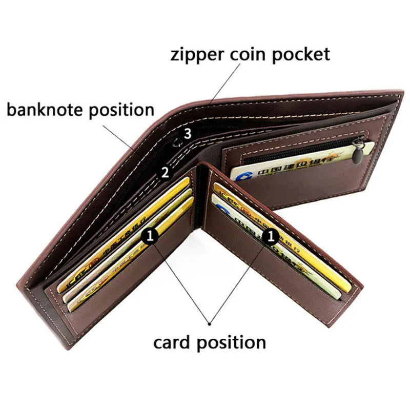 Short Men Wallets Zipper Coin Pocket